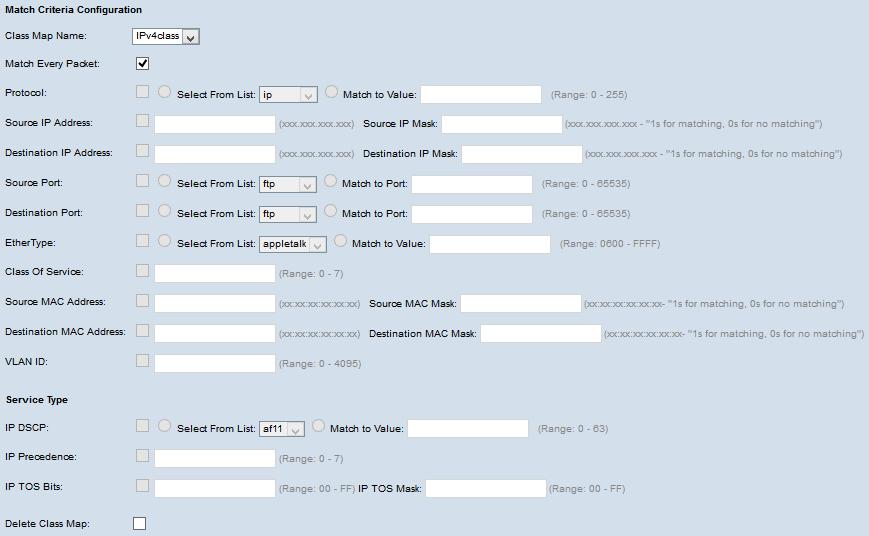 Etapa 3. Escolha o protocolo desejado da camada 3 da lista de drop-down do protocolo da camada 3 do fósforo.