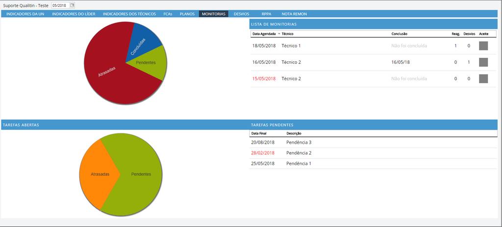 Na aba de Monitoria você irá visualizar a lista de monitorias e as tarefas pendentes.
