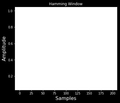 6. Transformada de Fourier e Espectro de Potência Aplica-se a Short-Time Fourier-Transform (STFT) em cada frame para calcular a frequência do espectro, onde a variável N FFT pode assumir valores