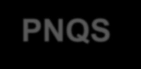 PNQS Categorias PNQS