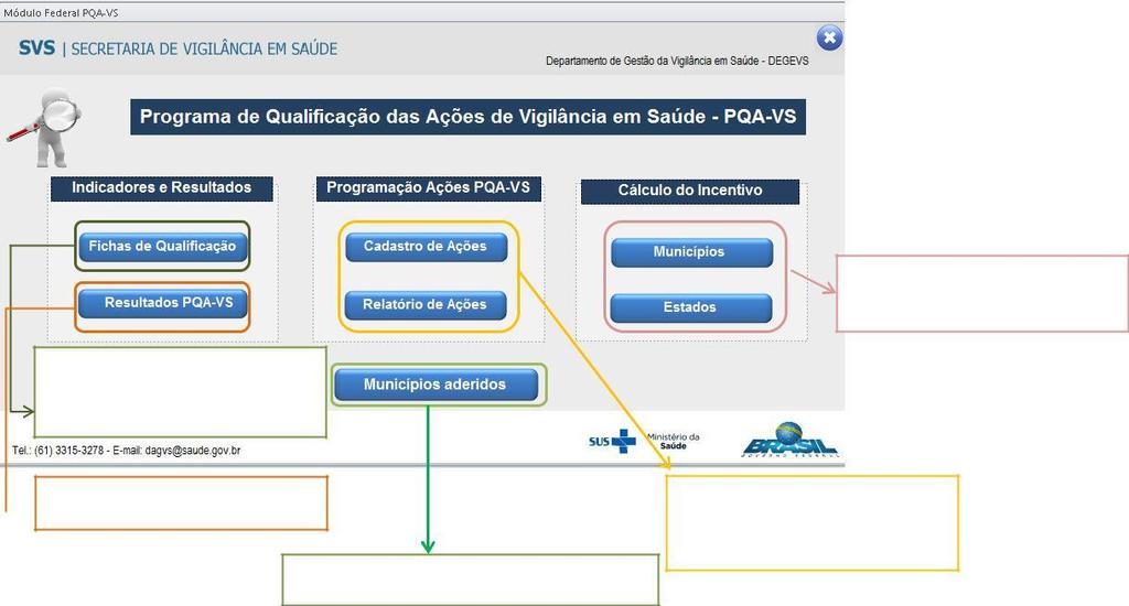 O Menu de Navegação O aplicativo divide-se em três áreas mostradas abaixo. A seguir serão mostradas todas as telas do aplicativo em sequencia de navegabilidade.