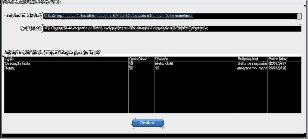 Selecione a Meta. O Indicador correspondente aparecerá automaticamente, bem como as ações cadastradas para a meta selecionada.