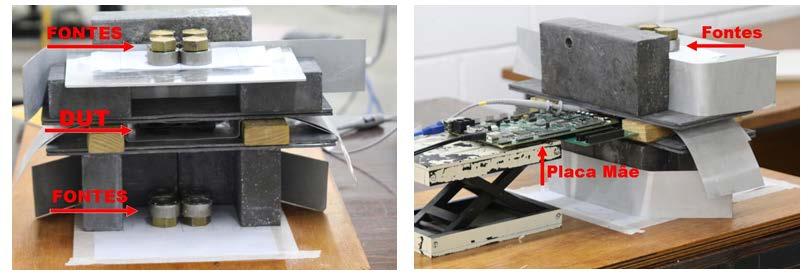 Desenvolvimento de teste no IEAv Teste em memórias para verificar a ocorrência de bit flips: fluxo de nêutrons rápidos de 1,778x10³ n/cm².