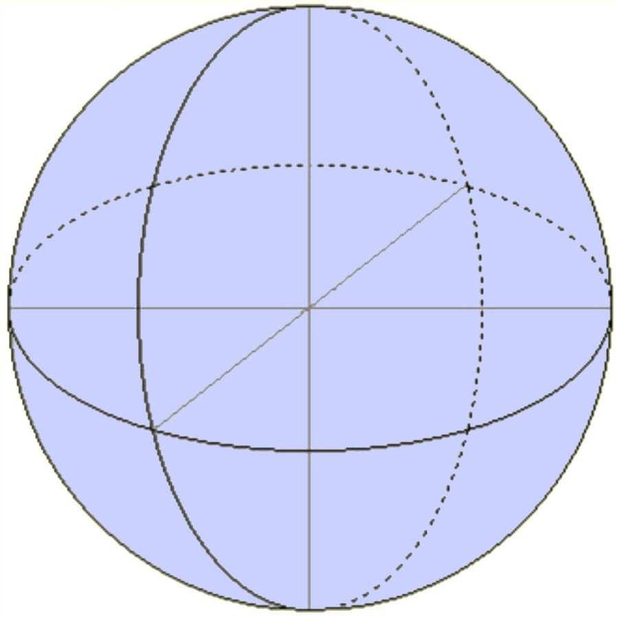 Neste espaço temos um 1-ciclo z = (c b) que não é bordo e assim fornece um gerador em H 1 (X). O 1-ciclo (a b) é bordo do 2-simplexo σ.