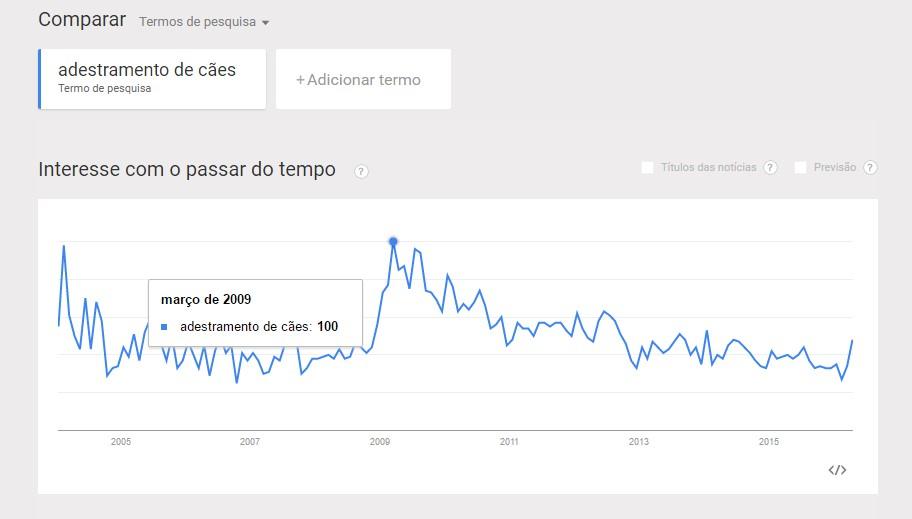 Com estas duas ferramentas já é possível pesquisar e encontrar nichos altamente relevantes para ganhar dinheiro de verdade na internet, porém isso ainda é só o começo.