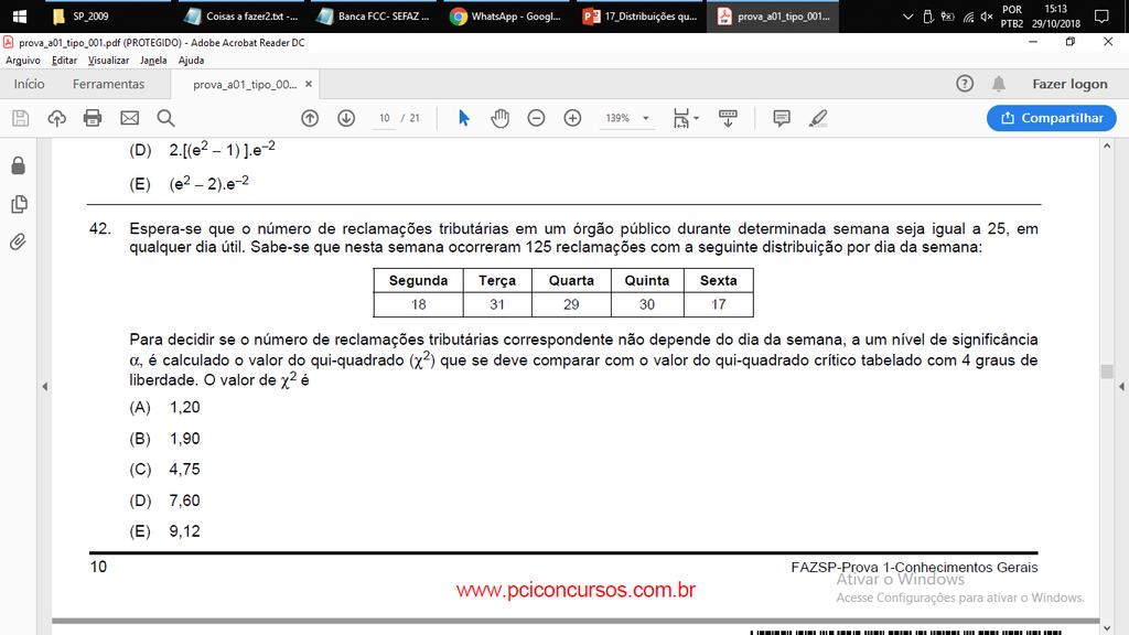 FCC - Agente Fiscal de Rendas (SEFAZ/SP, 2009) Espera-se que o número de reclamações tributárias em um órgão público durante determinada semana seja igual a 25, em qualquer dia útil.