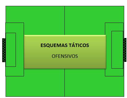 10-8 Esquemas