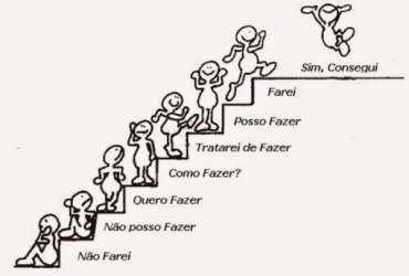 EMPRESA FORMAÇÃO DE CORPO TÉCNICO E SETOR