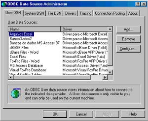 é executado Os datasources ODBC podem ser criados através do painel de controle Cada datasource está associado a um driver, que realiza o acesso ao banco