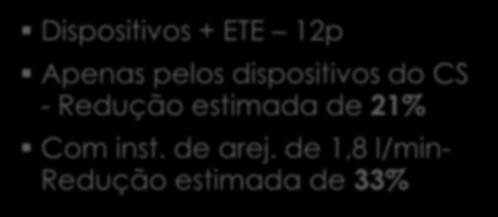 USO RACIONAL DE ÁGUA 12 P Automáticos 0 P Contrato 0 P - Facilitados 10 P Automáticos 1 P -