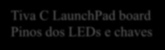 Tiva C LaunchPad board Pinos dos LEDs e