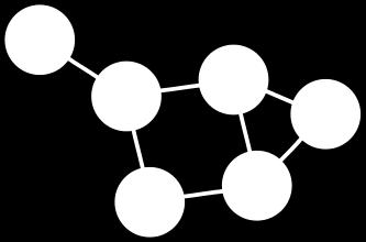 Alguns exemplos Um grafo G(V,E) é uma estrutura usada para representar a relação entre elementos de um conjunto V vértices são os elementos