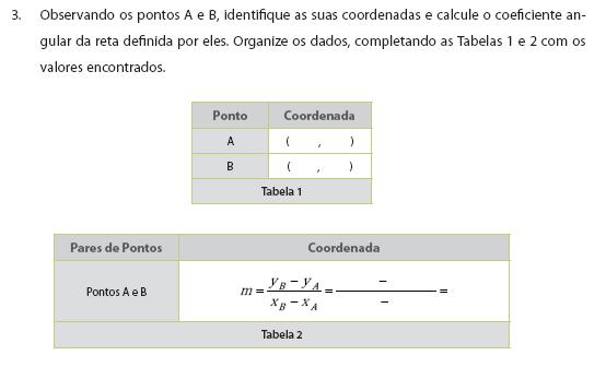 4)Agora, desenhe a reta que passa pelos pontos A e B.