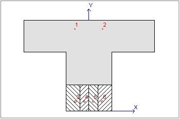 Análise de flechas O cálculo de grelha não-linear física é essencialmente direcionado para análise em serviço (ELS) de pavimentos de concreto-armado.