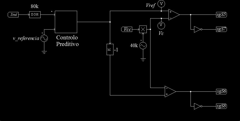 Capítulo 4 Simulação do Sistema de Alimentação da Microrrede Isolada circuito de potência do conversor CC-CA em ponte completa, correspondente ao terceiro e último estágio de conversão do sistema de