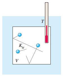 Gás Ideal Monoatômico Energia Interna: U(T )= 3 2 Nk BT = 3 2 nrt Calor específico molar a volume constante (C V ): dq = du