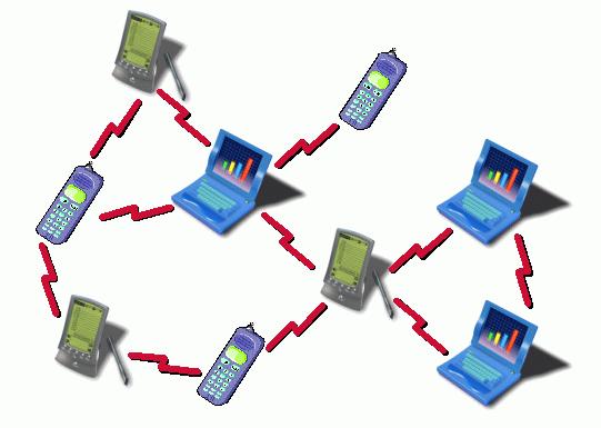 Redes Ad Hoc/MANET Redes Ad Hoc/MANET Protocolos de Roteamento Algoritmos Distribuídos Modelagem do Sistema de Memória Distribuída Algoritmo Auto-estabilizável Redes ad hoc não são