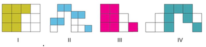 187 Instrumento II ATIVIDADES FRAÇÕES ENVOLVENDO OS SIGNIFICADOS PARTE-TODO E QUOCIENTE 1- (SARESP, 2010) As duas figuras cuja parte pintada corresponde à fração 12 7 são: 2- (Prefeitura de São