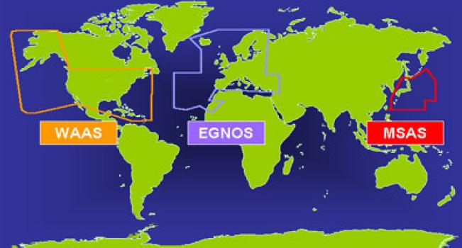 Canada - Canadian WAAS (CWAAS) sistemas de posicionamento regionais 2) GNSS (Global Navigation Satellite System) US GPS (Global Positioning System) Rússia - GLONASS (GLObal Navigation Satelite
