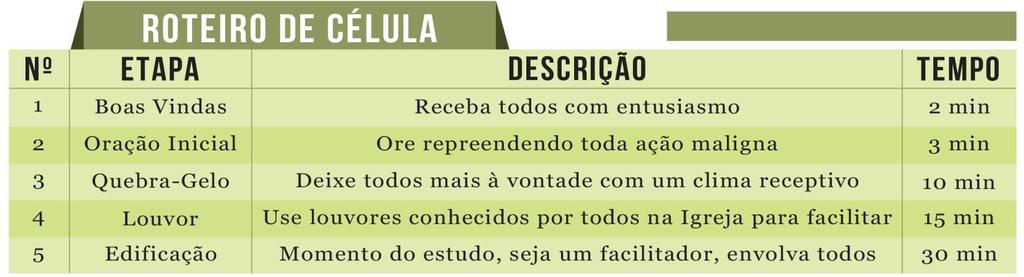 Janeiro/19 1ª Semana JESUS EM NOSSA CASA: RENOVA A ALEGRIA Texto Base: João 2.1-11 A. O dinheiro traz felicidade? B. Se você pudesse acordar amanhã com uma habilidade ou qualidade nova, qual gostaria?