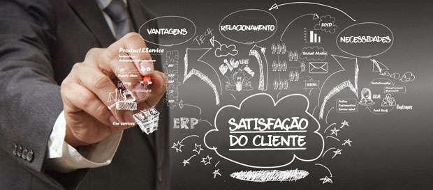 LIÇÃO 04 Satisfação do cliente É a satisfação do cliente que mantém a fidelidade dele na empresa ou pelo produto/serviço.