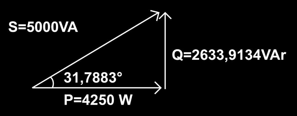 Determine a potência do banco de capacitores em paralelo, a qual é necessária para levar o fator de potência para: a) 0,92 indutivo; b) 0,92 capacitivo.