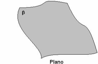 representado por um paralelogramo e usualmente identificado por uma letra minúscula do alfabeto grego. Estabelecido isso, passaremos a considerar o canudo como uma reta e as folhas como um plano.