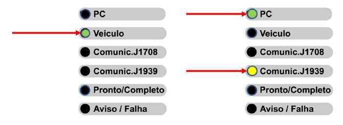 Uma vez finalizado, desligar a ignição e após 5 segundos ligá-la novamente.