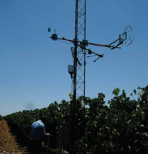 la recommandation et le suivi des pratiques de l'irrigation dans l'espace SUDOE 1.828.433,13 1.371.