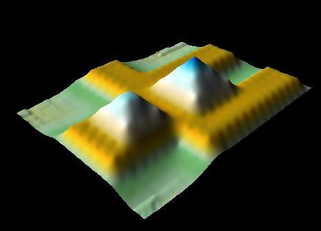 A interpolação Kriging apresentou-se como ótima representação do relevo e podese ser utilizada para fins topográficos planialtimétricos, como curvas de nível e modelo digital do terreno.