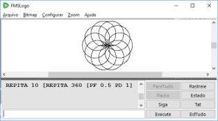 UM PRIMEIRO CONTATO COM O FMSLOGO Para um primeiro contato, iremos usar a versão mais recente do FMSLOGO até a submissão deste trabalho (versão 7.1.0).