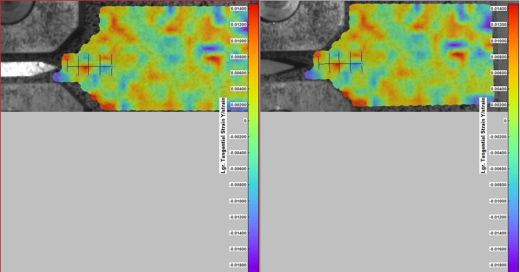 escala de cores que indica a intensidade de deformação ou deslocamentos dos pontos de uma região de interesse na amostra. L1 L3 L5 0 CM 1 L2 L4 Figura 3.