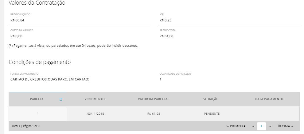 Veja os dados do cliente Dados do cliente Nese campo são mostradas todas as informações cadastrais como Nome, CPF, Endereço e Telefone.