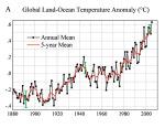 como essas mudanças nos influenciam aqui no planeta Terra.