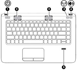 Botões, altifalantes e leitor de impressões digitais NOTA: Consulte a ilustração que mais se aproxima do seu computador.