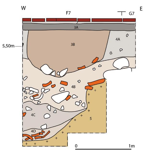 64 Intervenção arqueológica e sequências estratigráficas Fase I - Idade do Ferro 2, com testemunhos sobretudo do período orientalizante. Fase II - Época Romana.