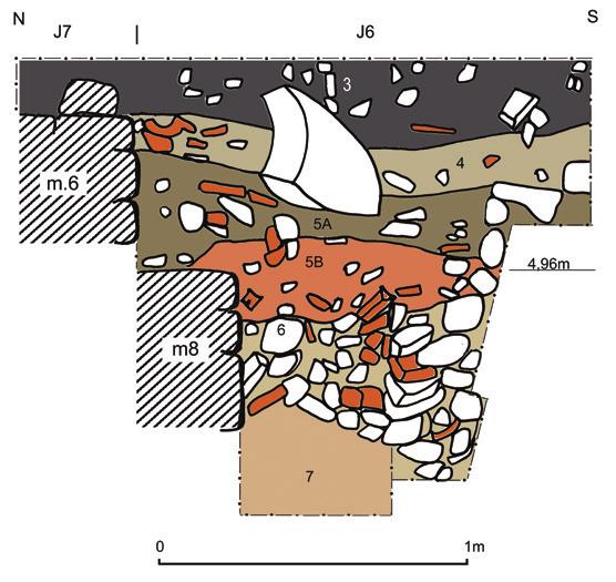 60 Intervenção arqueológica e sequências estratigráficas dante de tipo gris, cerâmica pintada de bandas (rara), cerâmica comum ao torno. C.