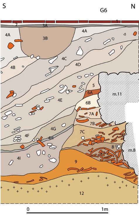 62 Intervenção arqueológica e sequências estratigráficas 5,60m Fig. 9 - Rua António Joaquim Granjo, 19. Sondagem D, perfil oeste.