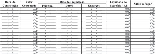 III DEMONSTRATIVOS: Operações de