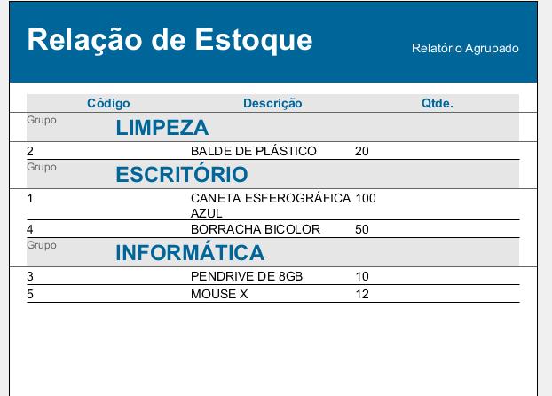 Observe que os itens são agrupados conforme a descrição de cada grupo.