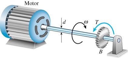 Essa fórmula da física, fornece a potência transmitida por um eixo em rotação transmitindo um torque constante Unidades: SI= orque em N/m -> Potência em Watt (W).
