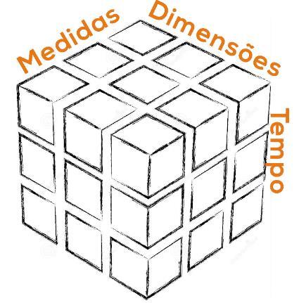 6 Criação do Cubo (Data Mart) 2 A criação do modelo multidimensional é o aspeto técnico daquilo que se convencionou chamar Cubo porque este, na verdade, é a representação multidimensional do negócio