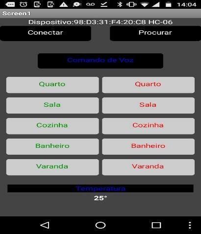 Com o uso da ferramenta App Inventor foi possível criar, de uma forma simples, um aplicativo que possibilita o controle da iluminação de uma residência.