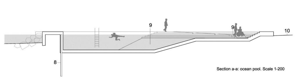 A composição da unidade de apoio é dada por três ambientes banheiro masculino (28,30m²), banheiro feminino (28,30m²) e depósito (13,50m²) e é contornada por um passeio (de 2,5m de largura com