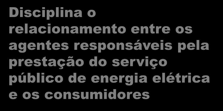 consumidores Características - vigente: Resolução Normativa nº 414, de 9 de