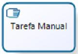 Notação Intermediária - Tarefas Tarefa Manual: atividade realizada sem interface