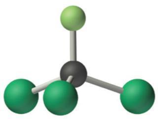 Camada de ozono Buraco do ozono De onde vêm os Cl? Clorofluorcarbonetos (CFC / freons)! (principalmente) Foram propostos para substituir o amoníaco (NH 3 ).