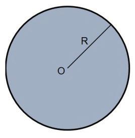 A altura será definida como a distância entre as bases: BG: altura = h A área é calculada em função das bases e da altura: Área = B + b 2 h O perímetro é calculado como a soma das medidas de todos os