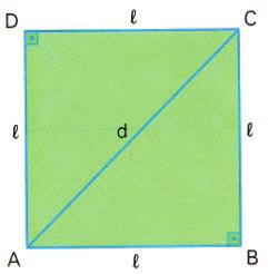 Onde os catetos são os segmentos que formam o ângulo de 90 e a hipotenusa é o lado oposto a esse ângulo.