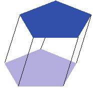 Os exemplos mais usuais são pirâmides (com exceção do tetraedro) e prismas (com exceção do cubo).